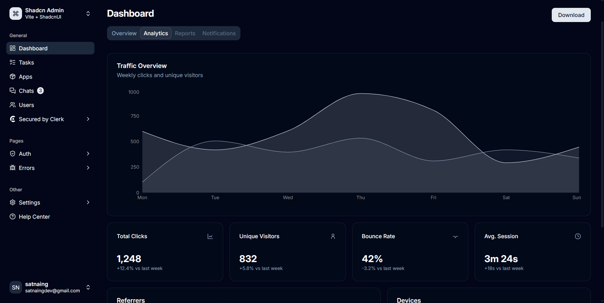 Remyard Analytics interface preview