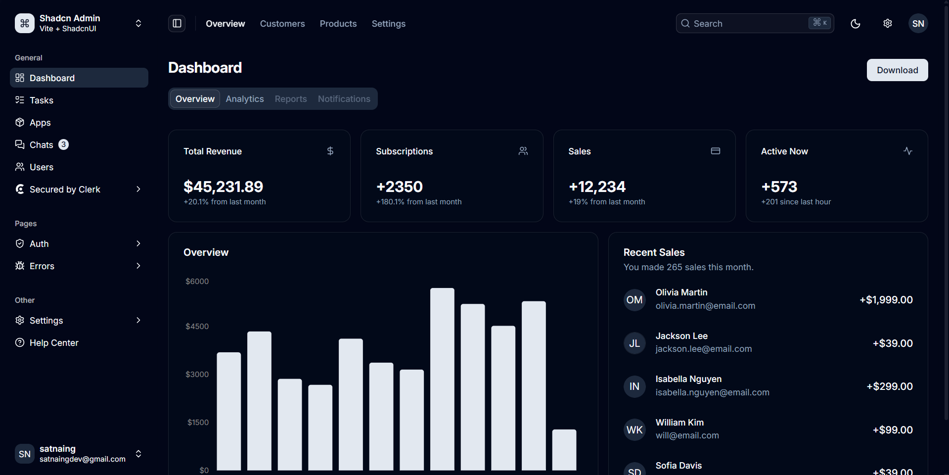 Remyard ERP interface preview