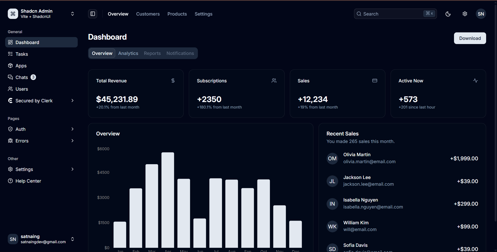 Shadcn ERP product screenshot